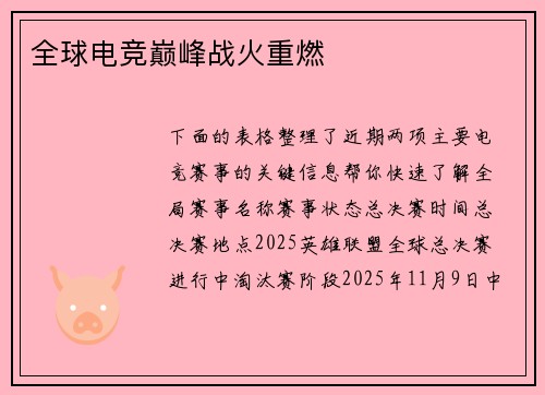 全球电竞巅峰战火重燃