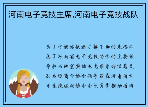 河南电子竞技主席,河南电子竞技战队